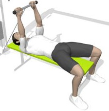 Cable lying triceps extension