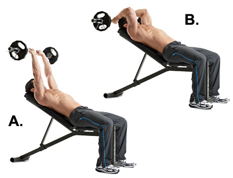 Dumbbell Incline Tricep Extension