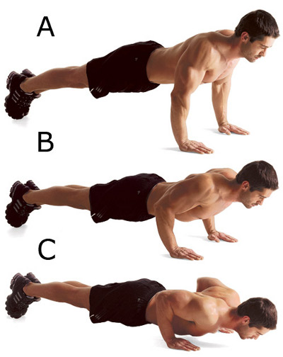 push up form for chest