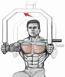 close grip chest press machine