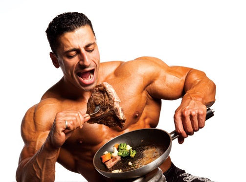 Bodybuilding nutrition: Protein • Bodybuilding Wizard