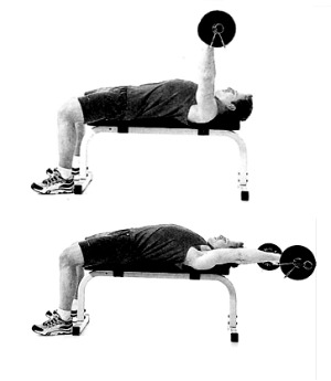 overhead dumbbell pullover