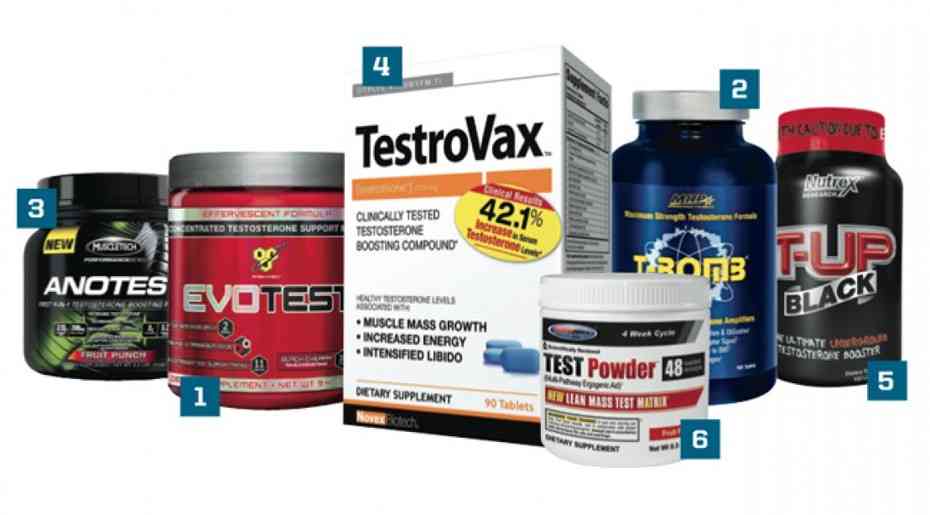 Testosterone Boosters • Bodybuilding Wizard