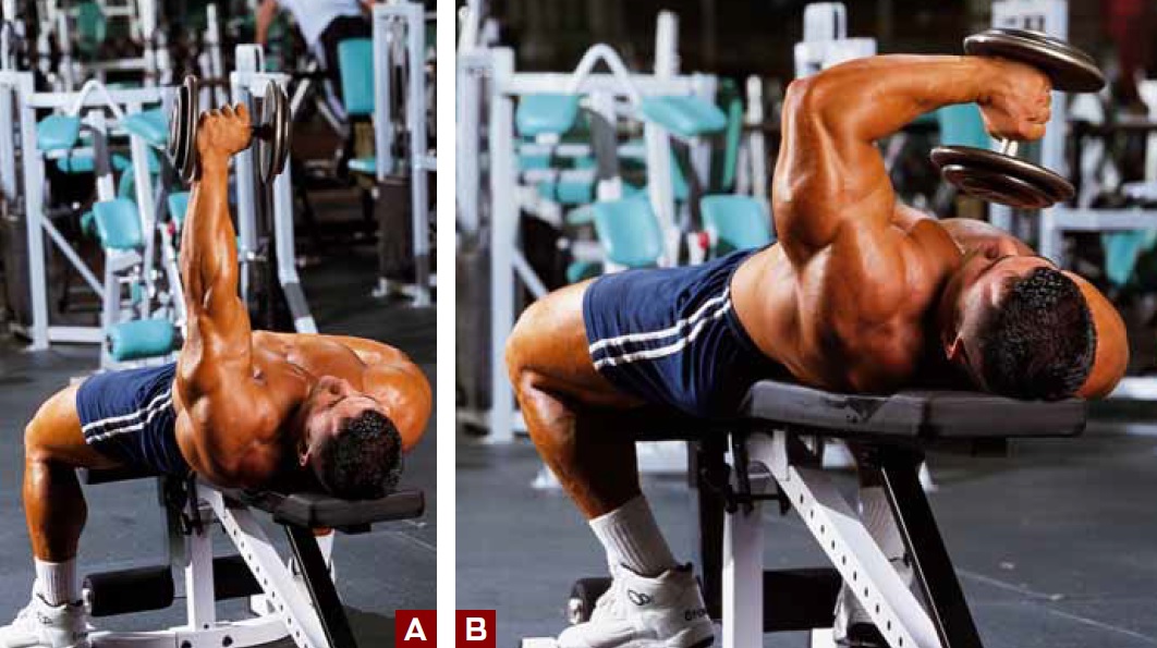 Dumbbell lying Triceps Extension