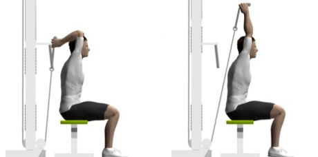 Seated Cable Rope Overhead Triceps Press