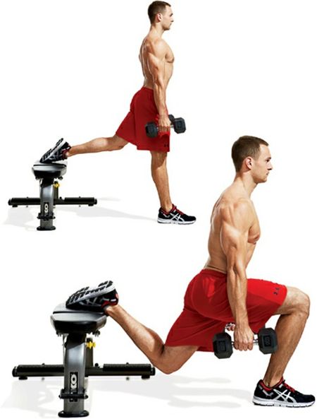 Dumbbell best sale split lunge