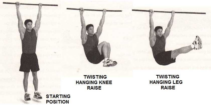 Hanging twisting best sale leg raises