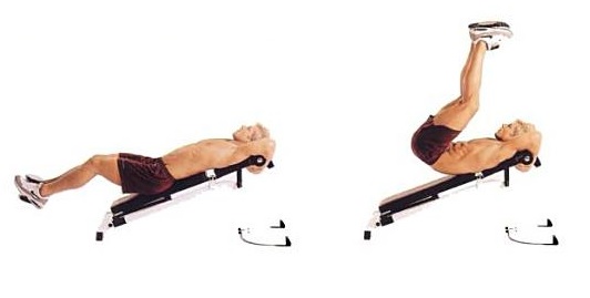 Reverse incline sit ups sale