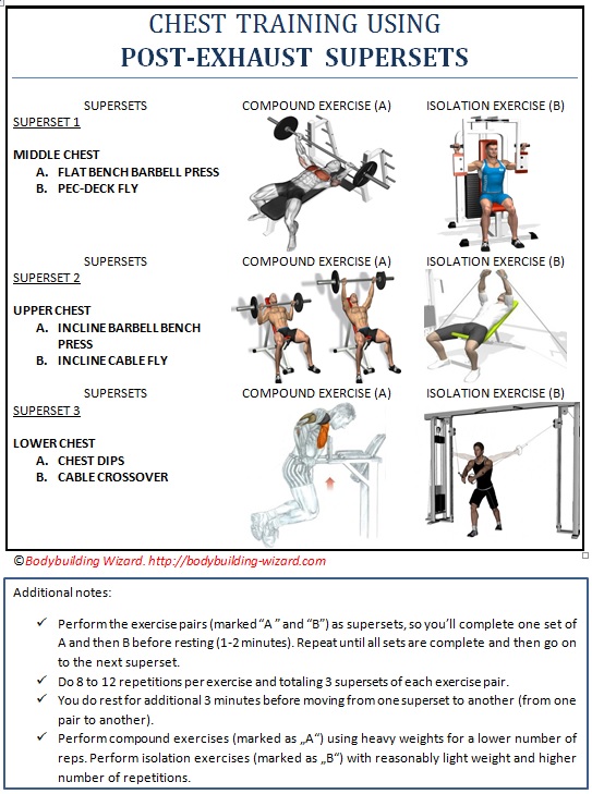 Pre exhaust chest discount workout