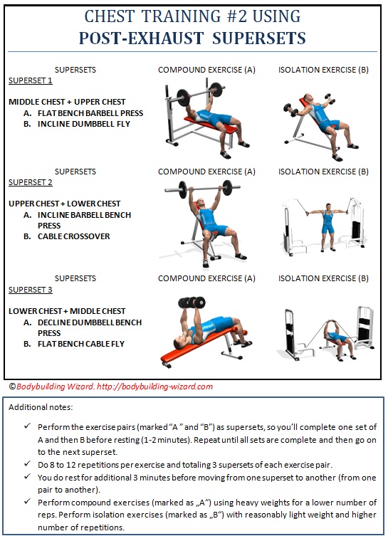 15 Minute 3 Day Split Compound Workout for push your ABS