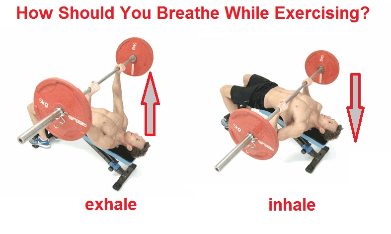 Breathing while exercising