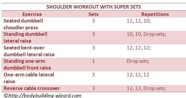 shoulder workout with super sets