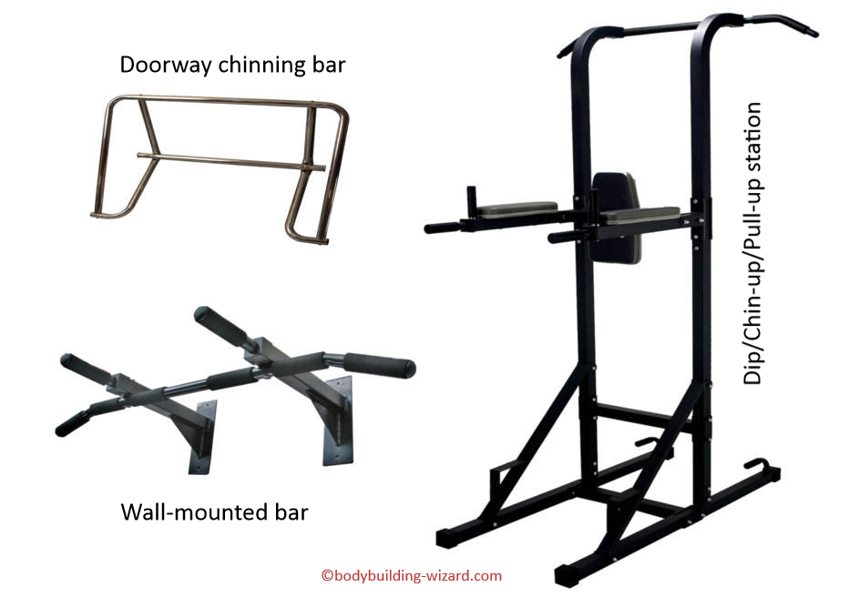 Basic Home Gym Equipment • Bodybuilding Wizard