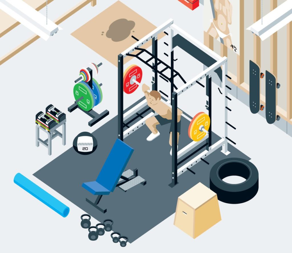 Home Gym Vs Gym Membership The Pros & Cons • Bodybuilding Wizard