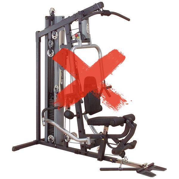 Basic Home Gym Equipment • Bodybuilding Wizard