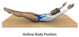 hollow body position