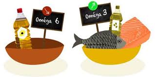 omega 3 vs omega 6