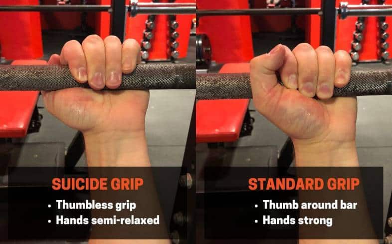 Thumbless grip bench press • Bodybuilding Wizard