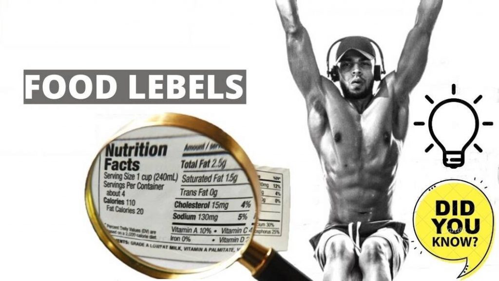 How To Read A Nutrition Facts Label • Bodybuilding Wizard 0942