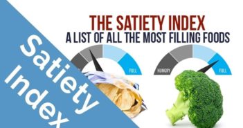 Satiety Index: Discover most filling foods satiety index explained