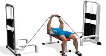 Flat Bench Cable Flyes flat bench cable flyes exercise