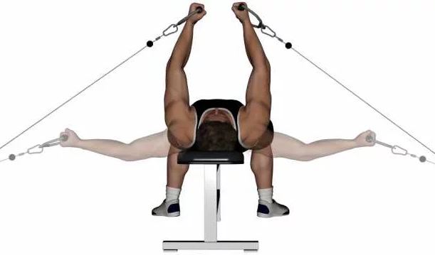 start finish point for flat bench cable fly