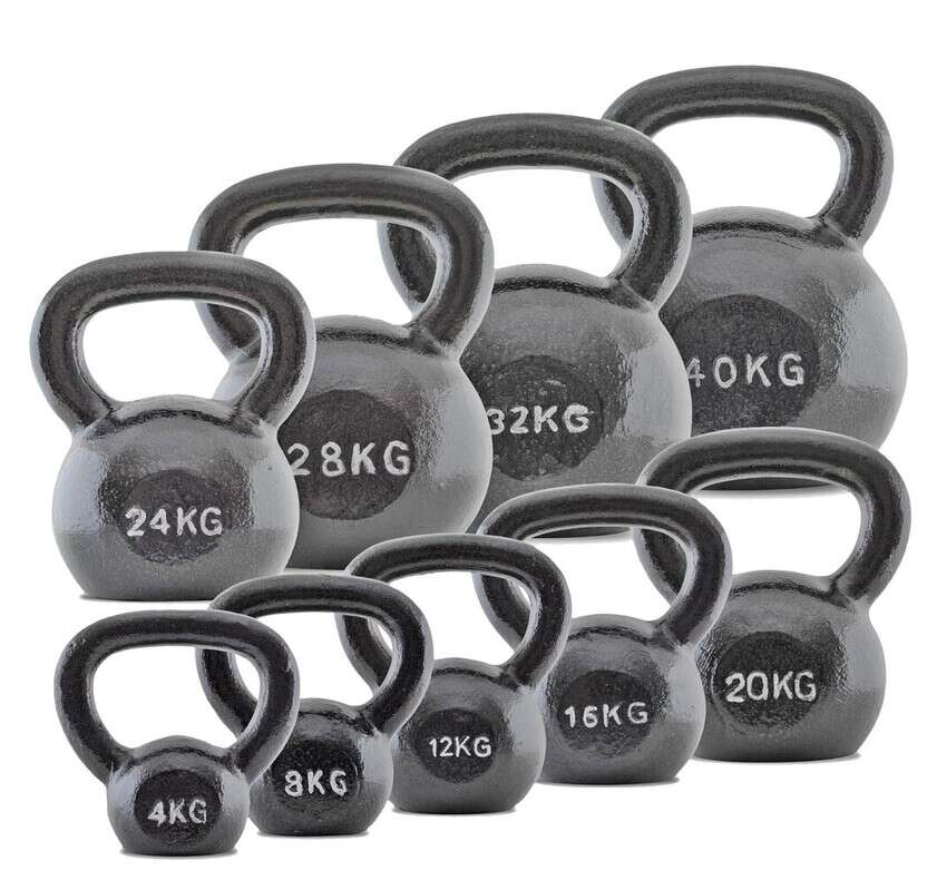 How to Choose the Right Kettlebell Weight? • Bodybuilding Wizard