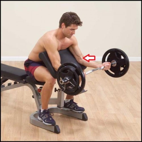 Tendonitis from Lifting Weights - TitaniumPhysique