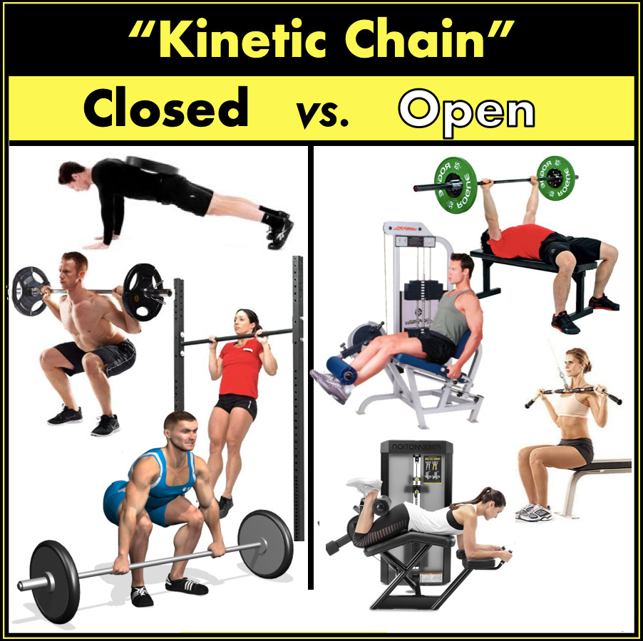 closed vs open kinetic chain exercises