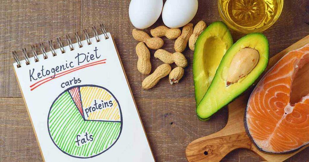 ketogenic diet: pros and cons