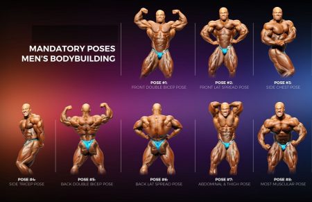 A Complete Men's Bodybuilding Posing Routine • Bodybuilding Wizard