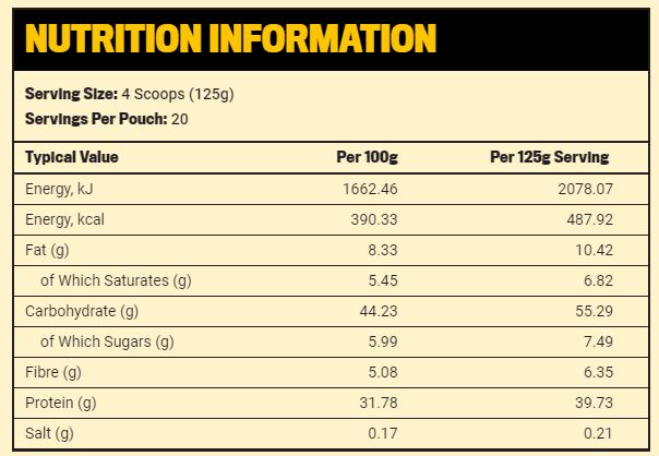 In-Depth Review: Crazy Nutrition's Mass Gainer Powder