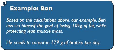 calculating protein needs while dieting