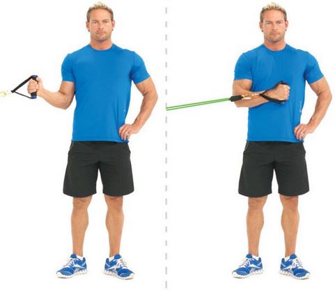 Cable Internal Rotation: How To, Muscles Worked & Benefits